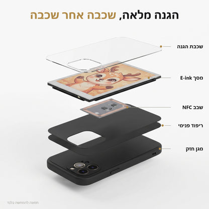 שכבות המגן